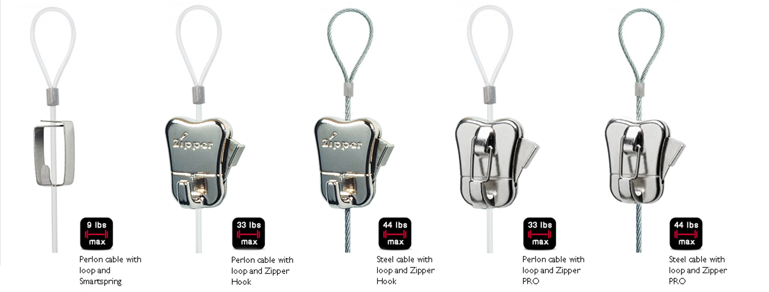 Shades loop cable combinations